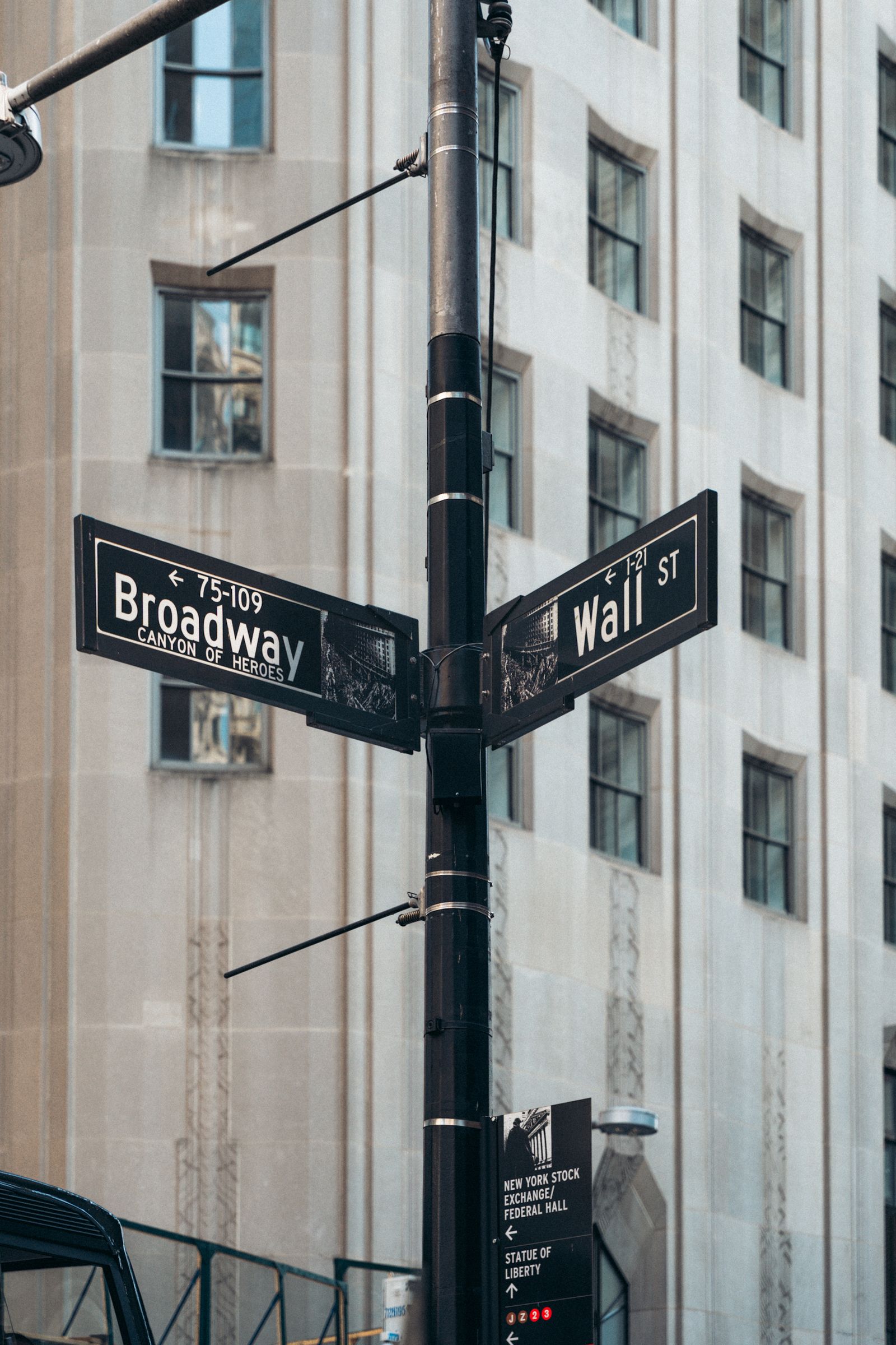 Wall Street and Broadway street sign